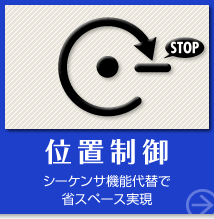 位置制御