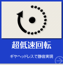超低速回転