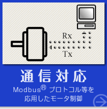 通信対応